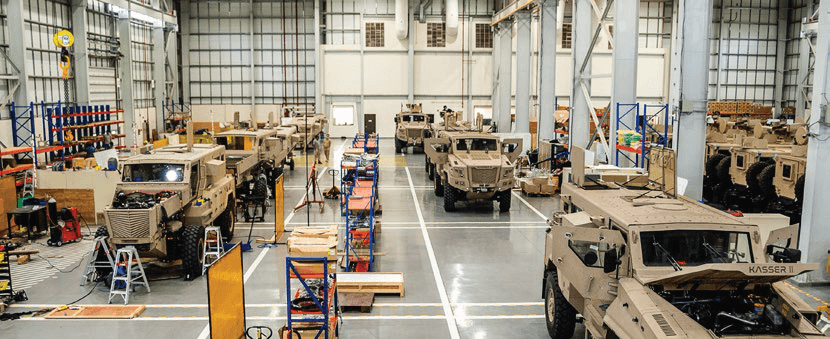 Manufacturing Performance